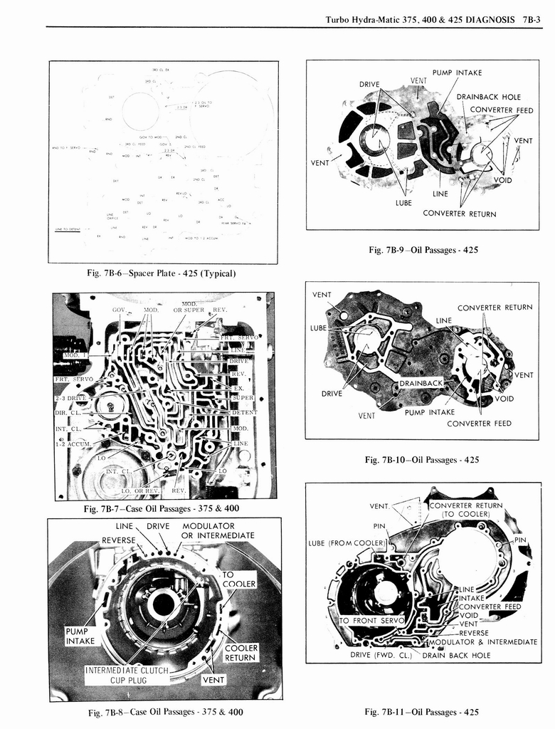 n_1976 Oldsmobile Shop Manual 0741.jpg